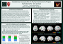 Handedness and laterality poster